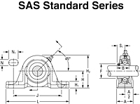 Mounted Bearings pillow block set screw SAS stand G Rev